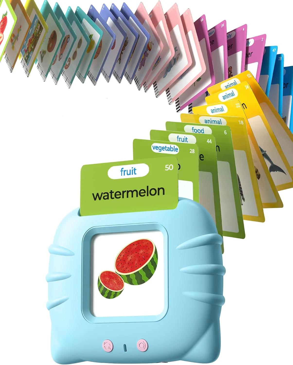 English Talking Flash Cards, 510 Words Speech Therapy Tool for Toddlers