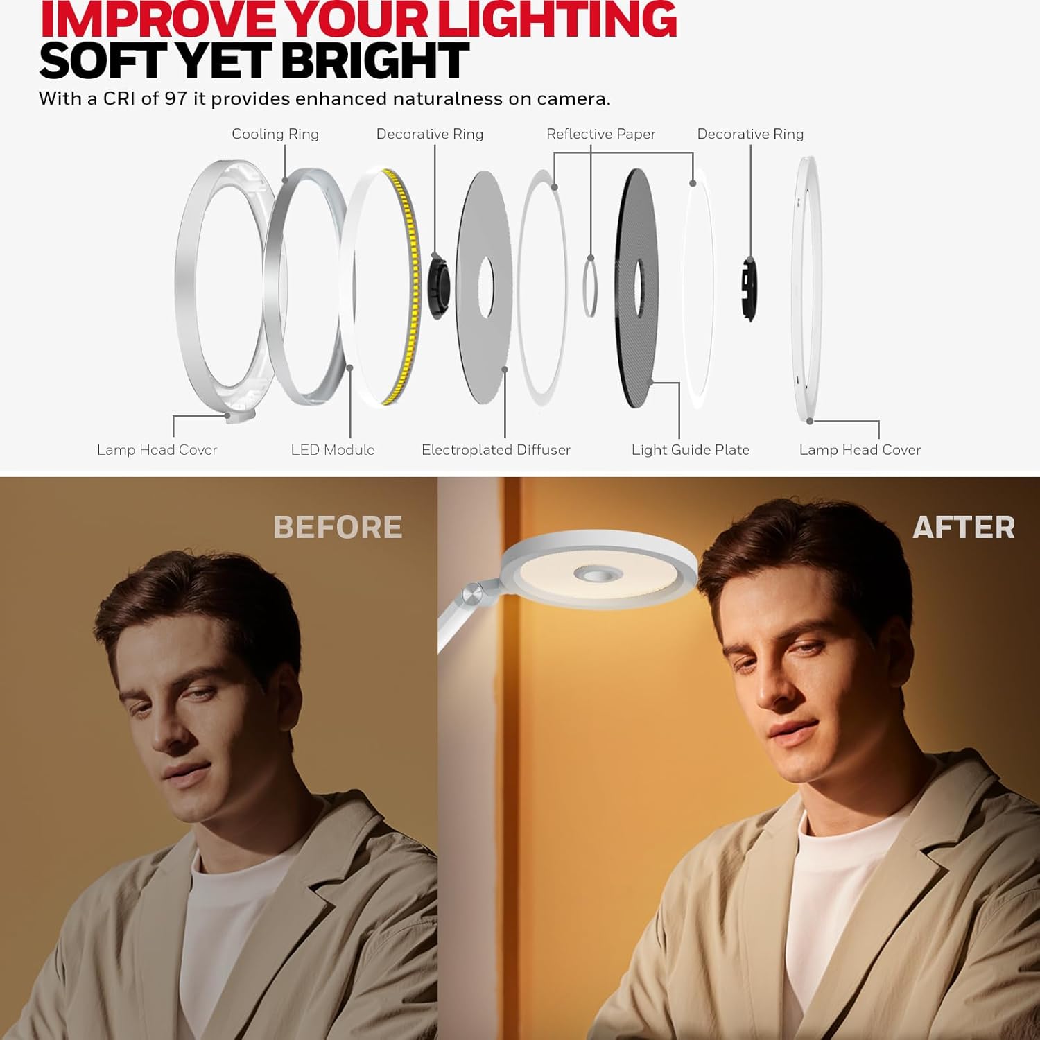 Honeywell Desk Lamp for Home Office, H6 Sunturalux? Eye-Caring Led Desk Light, 800LM Dimmable Desk Lamp with Timer, Touch Control Tall Desk Reading Light, Table Lamp for Circle Webcam, Study, Bedroom